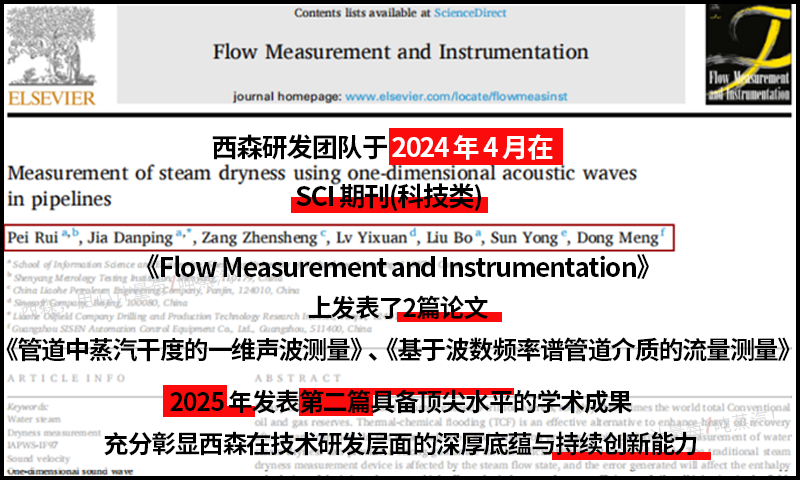 西森 SCI 論文成果連發(fā)，技術(shù)創(chuàng)新實力持續(xù)彰顯